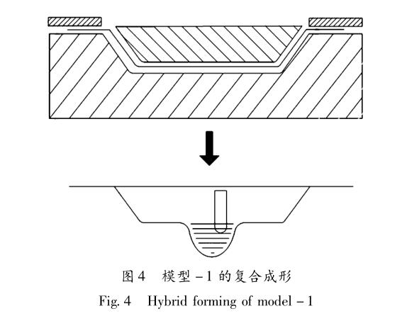基于沖壓與數(shù)控漸進成形的復(fù)合成形