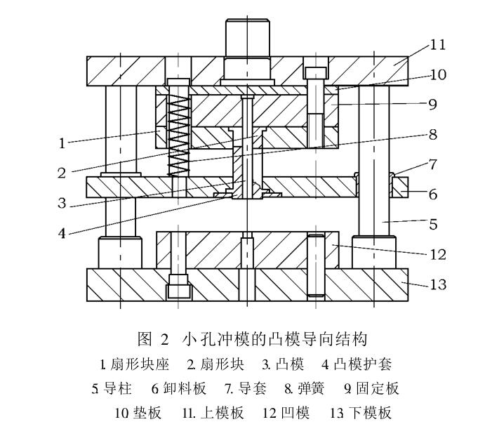 保護套模具結(jié)構(gòu)圖