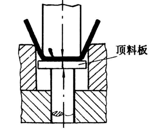 帶有頂料板的沖壓模具